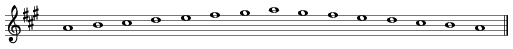 Music notation