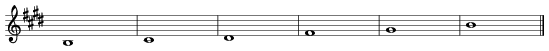 B-major-pentatonic scale