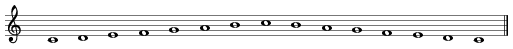 C-major scale