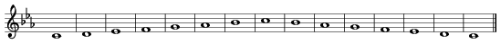 C-minor scale