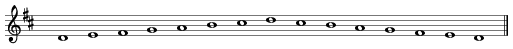 D-major scale