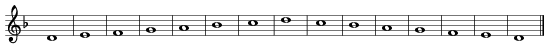 D-minor scale
