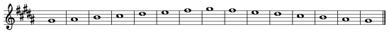 Gsharp-minor scale